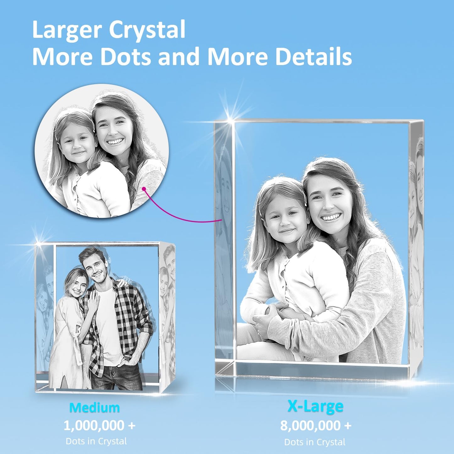 3D Crystal Photo with LED Light Base, Personalized Gifts with Your Own Photo, Laser Engraving 3D Pictures and Customized Text, Small